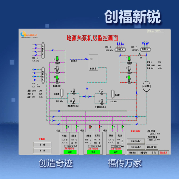 监控系统 监控系统