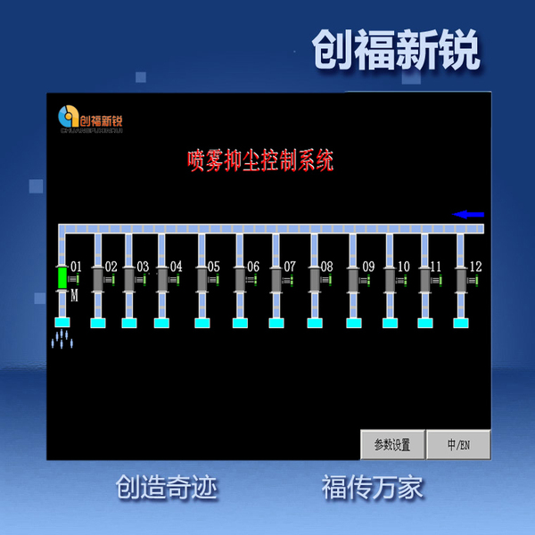 PLC工控编程 PLC工控编程
